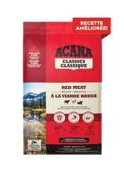 Recette Classique à la Viande Rouge
